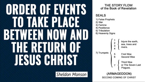 Order of Events to Take Place Between Now and the Return of Jesus Christ